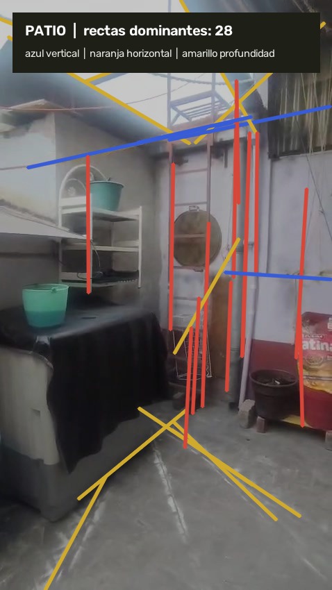 Rectas detectadas en patio