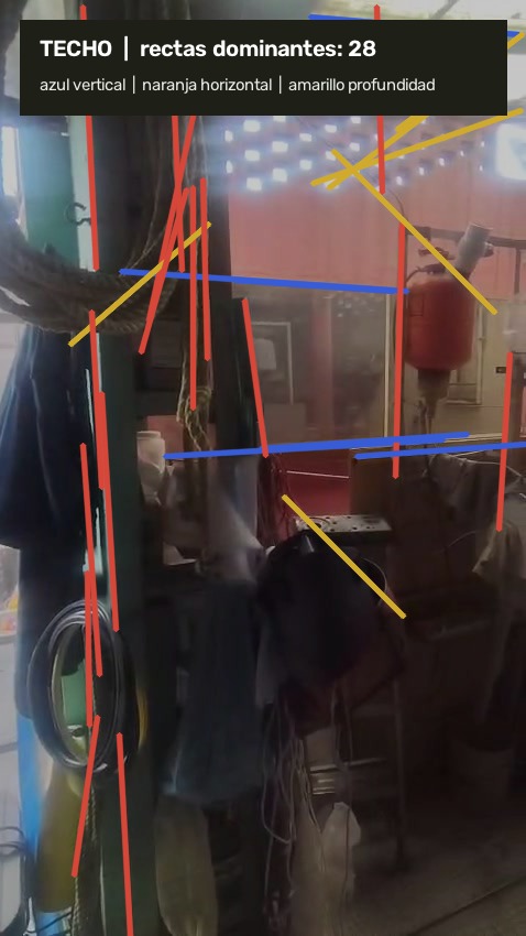 Rectas detectadas en techo